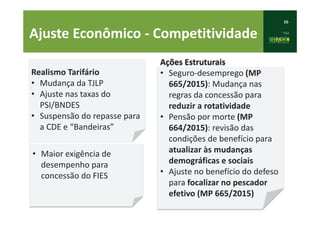 26
Ajuste Econômico - Competitividade
Ações Estruturais
• Seguro-desemprego (MP
665/2015): Mudança nas
regras da concessão para
reduzir a rotatividade
• Pensão por morte (MP
664/2015): revisão das
condições de benefício para
atualizar às mudanças
demográficas e sociais
• Ajuste no benefício do defeso
para focalizar no pescador
efetivo (MP 665/2015)
• Maior exigência de
desempenho para
concessão do FIES
Realismo Tarifário
• Mudança da TJLP
• Ajuste nas taxas do
PSI/BNDES
• Suspensão do repasse para
a CDE e “Bandeiras”
 