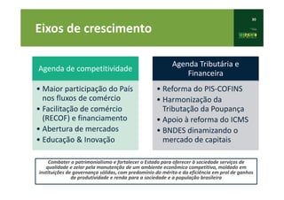 30
Agenda de competitividade
• Maior participação do País
nos fluxos de comércio
• Facilitação de comércio
(RECOF) e financiamento
• Abertura de mercados
• Educação & Inovação
Agenda Tributária e
Financeira
• Reforma do PIS-COFINS
• Harmonização da
Tributação da Poupança
• Apoio à reforma do ICMS
• BNDES dinamizando o
mercado de capitais
Combater o patrimonialismo e fortalecer o Estado para oferecer à sociedade serviços de
qualidade e zelar pela manutenção de um ambiente econômico competitivo, moldado em
instituições de governança sólidas, com predomínio do mérito e da eficiência em prol de ganhos
de produtividade e renda para a sociedade e a população brasileira
Eixos de crescimento
 