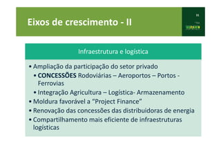 31
Infraestrutura e logística
• Ampliação da participação do setor privado
• CONCESSÕES Rodoviárias – Aeroportos – Portos -
Ferrovias
• Integração Agricultura – Logística- Armazenamento
• Moldura favorável a “Project Finance”
• Renovação das concessões das distribuidoras de energia
• Compartilhamento mais eficiente de infraestruturas
logísticas
Eixos de crescimento - II
 