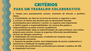 PARA UM TRABALHO COLABORATIVO
CRITÉRIOS
1. Tempo para planejamento comum, momento de discutir e partilhar
ideias;
2. Flexibilidade, ser flexível na forma de ensinar e organizar a sala;
3. Arriscar-se diante dos desafios que se apresentam fazendo
acomodações para melhorar o ensino, é o aspecto mais importante;
4. Definir papeis e responsabilidades, ter clareza dos papeis e
responsabilizar-se pelos avanços acadêmicos;
5. Compatibilidade, dada as especificidades de cada professor com estilos
próprios para ensinar, há que se organizar diferentes possibilidades
através de diálogos assertivos;
6. Habilidades de comunicação, o trabalho em conjunto exige
comunicação constante;
7. Suporte da gestão escolar, para implantação do ensino colaborativo é
necessário a mediação da equipe gestora;
8. Formação dos profissionais, primordial para atender o público do AEE.
9. Adaptação Curricular
 