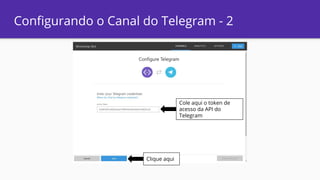 Configurando o Canal do Telegram - 2
Clique aqui
Cole aqui o token de
acesso da API do
Telegram
 