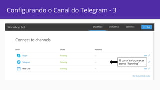 Configurando o Canal do Telegram - 3
O canal vai aparecer
como “Running”
 