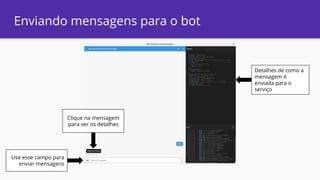 Enviando mensagens para o bot
Clique na mensagem
para ver os detalhes
Use esse campo para
enviar mensagens
Detalhes de como a
mensagem é
enviada para o
serviço
 
