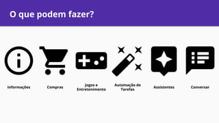 O que podem fazer?
Informações Compras
Jogos e
Entretenimento
Automação de
Tarefas
ConversarAssistentes
 