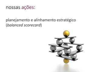 planejamento e alinhamento estratégico
(balanced scorecard)
nossas ações:
 