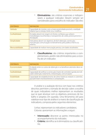 Construindo e
Gerenciando Indicadores
º

Eliminatórios: são critérios essenciais e indispensáveis a qualquer indicador. Devem sempre ser
considerados para a escolha do indicador. São eles:

CRITÉRIOS

DEFINIÇÃO

Validade

Capacidade de mostrar, com a maior proximidade possível, a realidade
(objeto) que se deseja medir e/ou modiﬁcar.

Confiabilidade

Os dados devem ter origem em fontes conﬁáveis que utilizem
metodologias reconhecidas e transparentes de coleta, processamento e
divulgação.

Simplicidade

Indicadores devem ser objetivos, de fácil obtenção, construção,
manutenção, comunicação e entendimento pelo público interno ou
externo.

Mensurabilidade

Capacidade de realizar mensuração precisa, com dados atualizados.

º

Classificatórios: são critérios importantes e complementares, porém não eliminatórios para a escolha de um indicador.

CRITÉRIOS

DEFINIÇÃO

Economicidade

A relação entre os custos de obtenção e os benefícios advindos deve ser
favorável.

Auditabilidade

Capacidade de veriﬁcar a construção (matriz de controle) e gestão do indicador (obtenção, tratamento, interpretação, comunicação).

Estabilidade

Capacidade de estabelecimento de séries históricas estáveis e coerentes
que permitam monitoramentos e comparações.

A análise e a avaliação técnica com base nos critérios
descritos permitem a tomada de decisão sobre a escolha
de quais indicadores melhor representam os resultados
que se quer alcançar com os objetivos, processos de trabalho e projetos em questão. Uma ferramenta útil para
viabilizar esse tipo de análise é a matriz de classiﬁcação de
indicadores, composta pelos seguintes elementos:
Linhas: representam os indicadores candidatos;
Colunas: apresentam as informações a seguir:
º
º

Interessado: descreve as partes interessadas no
acompanhamento do indicador;
Critério: identiﬁca se é eliminatório ou classiﬁcatório;

21

 