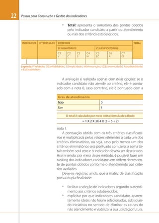 22

Passos para Construção e Gestão dos Indicadores

º

INDICADOR

Total: apresenta o somatório dos pontos obtidos
pelo indicador candidato a partir do atendimento
ou não dos critérios estabelecidos.

INTERESSADO CRITÉRIOS

TOTAL

ELIMINATÓRIOS

CLASSIFICATÓRIOS

C1

C2

C3

C4

C5

C6

C7

V

C

S

M

EC

A

ES

Legenda: V(Validade), C(Confiabilidade), S(Simplicidade), M(Mensuração), EC(Economicidade), A(Auditabilidade)
e ES(Estabilidade)

A avaliação é realizada apenas com duas opções: se o
indicador candidato não atende ao critério, ele é pontuado com a nota 0, caso contrário, ele é pontuado com a
Grau de atendimento
Não

0

Sim

1
O total é calculado por meio desta fórmula de cálculo:

= 1 X 2 X 3X 4 X (5 + 6 + 7)

nota 1.
A pontuação obtida com os três critérios classiﬁcatórios é multiplicada pelos valores referentes a cada um dos
critérios eliminatórios, ou seja, caso pelo menos um dos
critérios eliminatórios seja pontuado com zero, a soma total também será zero e o indicador deverá ser descartado.
Assim sendo, por meio desse método, é possível fazer um
ranking dos indicadores candidatos em ordem decrescente de pontos obtidos conforme o atendimento aos critérios avaliados.
Deve-se registrar, ainda, que a matriz de classiﬁcação
possui dupla ﬁnalidade:
º
º

facilitar a seleção de indicadores segundo o atendimento aos critérios estabelecidos;
explicitar por que indicadores candidatos aparentemente ideais não foram selecionados, subsidiando iniciativas no sentido de eliminar as causas do
não atendimento e viabilizar a sua utilização futura.

 