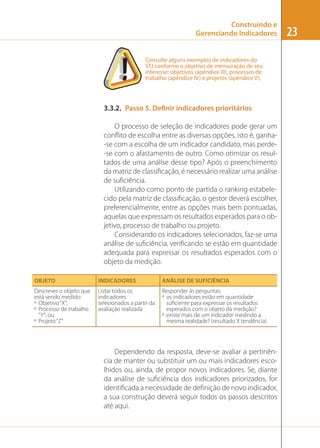 Construindo e
Gerenciando Indicadores

Consulte alguns exemplos de indicadores do
STJ conforme o objetivo de mensuração de seu
interesse: objetivos (apêndice III), processos de
trabalho (apêndice IV) e projetos (apêndice V).

3.3.2. Passo 5. Definir indicadores prioritários
O processo de seleção de indicadores pode gerar um
conﬂito de escolha entre as diversas opções, isto é, ganha-se com a escolha de um indicador candidato, mas perde-se com o afastamento de outro. Como otimizar os resultados de uma análise desse tipo? Após o preenchimento
da matriz de classiﬁcação, é necessário realizar uma análise
de suﬁciência.
Utilizando como ponto de partida o ranking estabelecido pela matriz de classiﬁcação, o gestor deverá escolher,
preferencialmente, entre as opções mais bem pontuadas,
aquelas que expressam os resultados esperados para o objetivo, processo de trabalho ou projeto.
Considerando os indicadores selecionados, faz-se uma
análise de suﬁciência, veriﬁcando se estão em quantidade
adequada para expressar os resultados esperados com o
objeto da medição.
OBJETO

INDICADORES

ANÁLISE DE SUFICIÊNCIA

Descrever o objeto que
está sendo medido:
º Objetivo “X”;
º Processo de trabalho
“Y”; ou
º Projeto “Z”

Listar todos os
indicadores
selecionados a partir da
avaliação realizada

Responder às perguntas:
º os indicadores estão em quantidade
suﬁciente para expressar os resultados
esperados com o objeto da medição?
º existe mais de um indicador medindo a
mesma realidade? (resultado X tendência)

Dependendo da resposta, deve-se avaliar a pertinência de manter ou substituir um ou mais indicadores escolhidos ou, ainda, de propor novos indicadores. Se, diante
da análise de suﬁciência dos indicadores priorizados, for
identiﬁcada a necessidade de deﬁnição de novo indicador,
a sua construção deverá seguir todos os passos descritos
até aqui.

23

 