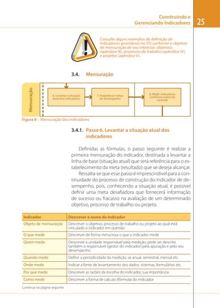 Construindo e
Gerenciando Indicadores
Consulte alguns exemplos de definição de
indicadores prioritários no STJ conforme o objetivo
de mensuração de seu interesse: objetivos
(apêndice III), processos de trabalho (apêndice IV)
e projetos (apêndice V).

Mensuração

3.4.

Mensuração

6. Levantar a situação
atual dos indicadores

7. Estabelecer metas
de desempenho

8. Medir indicadores
conforme matriz de
controle

Figura 8 – Mensuração dos indicadores

3.4.1. Passo 6. Levantar a situação atual dos
indicadores
Deﬁnidas as fórmulas, o passo seguinte é realizar a
primeira mensuração do indicador, destinada a levantar a
linha de base (situação atual) que será referência para o estabelecimento da meta (resultado) que se deseja alcançar.
Ressalta-se que esse passo é imprescindível para a continuidade do processo de construção do indicador de desempenho, pois, conhecendo a situação atual, é possível
deﬁnir uma meta desaﬁadora que fornecerá informação
de sucesso ou fracasso na avaliação de um determinado
objetivo, processo de trabalho ou projeto.
Indicador

Descrever o nome do indicador

Objeto de mensuração

Descrever o objetivo, processo de trabalho ou projeto ao qual está
vinculado o indicador em questão

O que mede

Descrever de forma minuciosa o que o indicador mede

Quem mede

Descrever a unidade responsável pela medição; pode ser descrito
também o responsável (gestor do indicador) pela apuração e pelo seu
desempenho

Quando mede

Deﬁnir a periodicidade da medição, se anual, semestral, mensal etc.

Onde mede

Indicar a fonte de levantamento dos dados: sistemas, formulários etc.

Por que mede

Descrever as razões da escolha do indicador, sua importância

Como mede

Descrever a forma de cálculo (fórmula) do indicador

Continua na página seguinte

25

 
