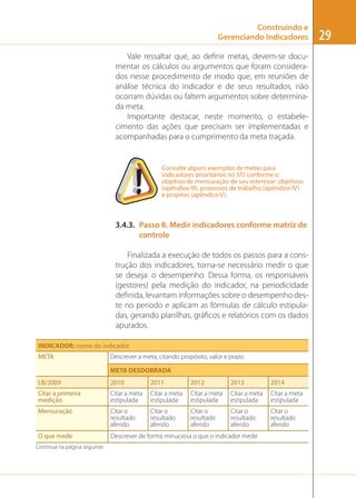 Construindo e
Gerenciando Indicadores
Vale ressaltar que, ao deﬁnir metas, devem-se documentar os cálculos ou argumentos que foram considerados nesse procedimento de modo que, em reuniões de
análise técnica do indicador e de seus resultados, não
ocorram dúvidas ou faltem argumentos sobre determinada meta.
Importante destacar, neste momento, o estabelecimento das ações que precisam ser implementadas e
acompanhadas para o cumprimento da meta traçada.

Consulte alguns exemplos de metas para
indicadores prioritários no STJ conforme o
objetivo de mensuração de seu interesse: objetivos
(apêndice III), processos de trabalho (apêndice IV)
e projetos (apêndice V).

3.4.3. Passo 8. Medir indicadores conforme matriz de
controle
Finalizada a execução de todos os passos para a construção dos indicadores, torna-se necessário medir o que
se deseja: o desempenho. Dessa forma, os responsáveis
(gestores) pela medição do indicador, na periodicidade
deﬁnida, levantam informações sobre o desempenho deste no período e aplicam as fórmulas de cálculo estipuladas, gerando planilhas, gráﬁcos e relatórios com os dados
apurados.
INDICADOR: nome do indicador
META

Descrever a meta, citando propósito, valor e prazo.
META DESDOBRADA

LB/2009

2010

2011

2012

2013

2014

Citar a primeira
medição

Citar a meta
estipulada

Citar a meta
estipulada

Citar a meta
estipulada

Citar a meta
estipulada

Citar a meta
estipulada

Mensuração

Citar o
resultado
aferido

Citar o
resultado
aferido

Citar o
resultado
aferido

Citar o
resultado
aferido

Citar o
resultado
aferido

O que mede

Descrever de forma minuciosa o que o indicador mede

Continua na página seguinte

29

 
