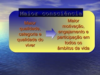 Maior consciência
                     Maior
    Maior
                 motivação,
 qualidade,
               engajamento e
 categoria e
               participação em
qualidade do
                   todos os
    viver
               âmbitos da vida
 