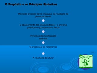 O Propósito e os Princípios Quânticos


         Momento presente como “máquina” de revelação do
                        potencial latente


          O aparecimento das sincronicidades – o universo
                 participativo (conspirando a favor)


                    Princípios da manifestação
                             quântica


                   O propósito e os hologramas




                       A “memória do futuro”
 