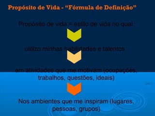 Propósito de Vida - “Fórmula de Definição”

   Propósito de vida = estilo de vida no qual


     utilizo minhas habilidades e talentos


  em atividades que me motivam (ocupações,
          trabalhos, questões, ideais)


   Nos ambientes que me inspiram (lugares,
             pessoas, grupos)
 