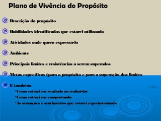 Plano de Vivência do Propósito
Descrição do propósito

Habilidades identificadas que estarei utilizando

Atividades onde quero expressá-lo

Ambiente

Principais limites e resistências a serem superados

Metas específicas (para o propósito e para a superação dos limites

E também:
  •Como estarei me sentindo ao realizá-las
  •Como estarei me comportando
  •As sensações e sentimentos que estarei experimentando
 