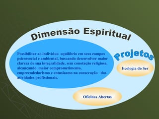 Possibilitar ao indivíduo equilíbrio em seus campos
psicossocial e ambiental, buscando desenvolver maior
clareza de sua integralidade, sem conotação religiosa,
alcançando maior comprometimento,                         Ecologia do Ser
empreendedorismo e entusiasmo na consecução das
atividades profissionais.



                                       Oficinas Abertas
 