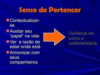 Senso de Pertencer
Contextualizar-
se
Aceitar seu       Confiança em
“papel” na vida   outros e
Ver a razão de    solidarariedade
estar onde está
Armonizar com
seus
companheiros
 