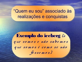 “Quem eu sou” associado às
  realizações e conquistas



 Exemplo do iceberg (o
q ue s o m o s e nã o s a be m o s
q ue s o m o s é c o m o s e nã o
          fô s s e m o s )
 