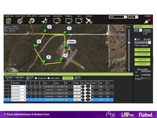 1 Fórum Latino-Americano de Hardware Livreº
 