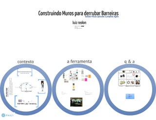 Construindo muros para derrubar barreiras   agile brazil2012 - luiz reolon