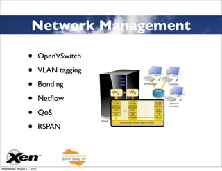 Network Management

                   •         OpenVSwitch

                   •         VLAN tagging

                   •         Bonding

                   •         Netﬂow

                   •         QoS

                   •         RSPAN




Wednesday, August 11, 2010
 