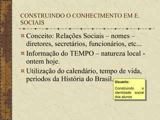 CONSTRUINDO O CONHECIMENTO EM E. SOCIAIS Conceito: Relações Sociais – nomes –diretores, secretários, funcionários, etc... Informação do TEMPO – natureza local - ontem hoje. Utilização do calendário, tempo de vida, períodos da História do Brasil. Usuario: Construindo a identidade social dos alunos 