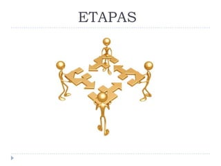 ETAPAS
 