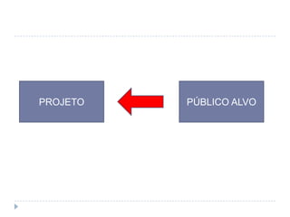 PROJETO   PÚBLICO ALVO
 