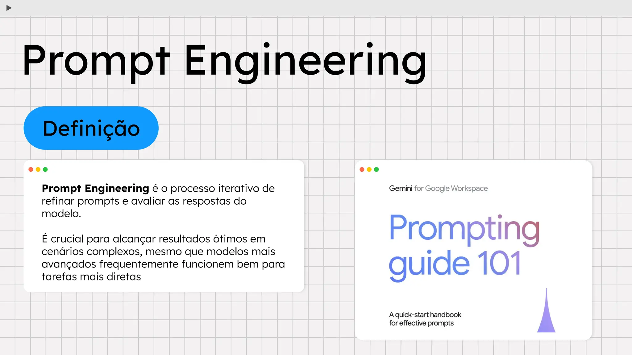 Deﬁnição
Prompt Engineering é o processo iterativo de
reﬁnar prompts e avaliar as respostas do
modelo.
É crucial para alcançar resultados ótimos em
cenários complexos, mesmo que modelos mais
avançados frequentemente funcionem bem para
tarefas mais diretas
Prompt Engineering
 