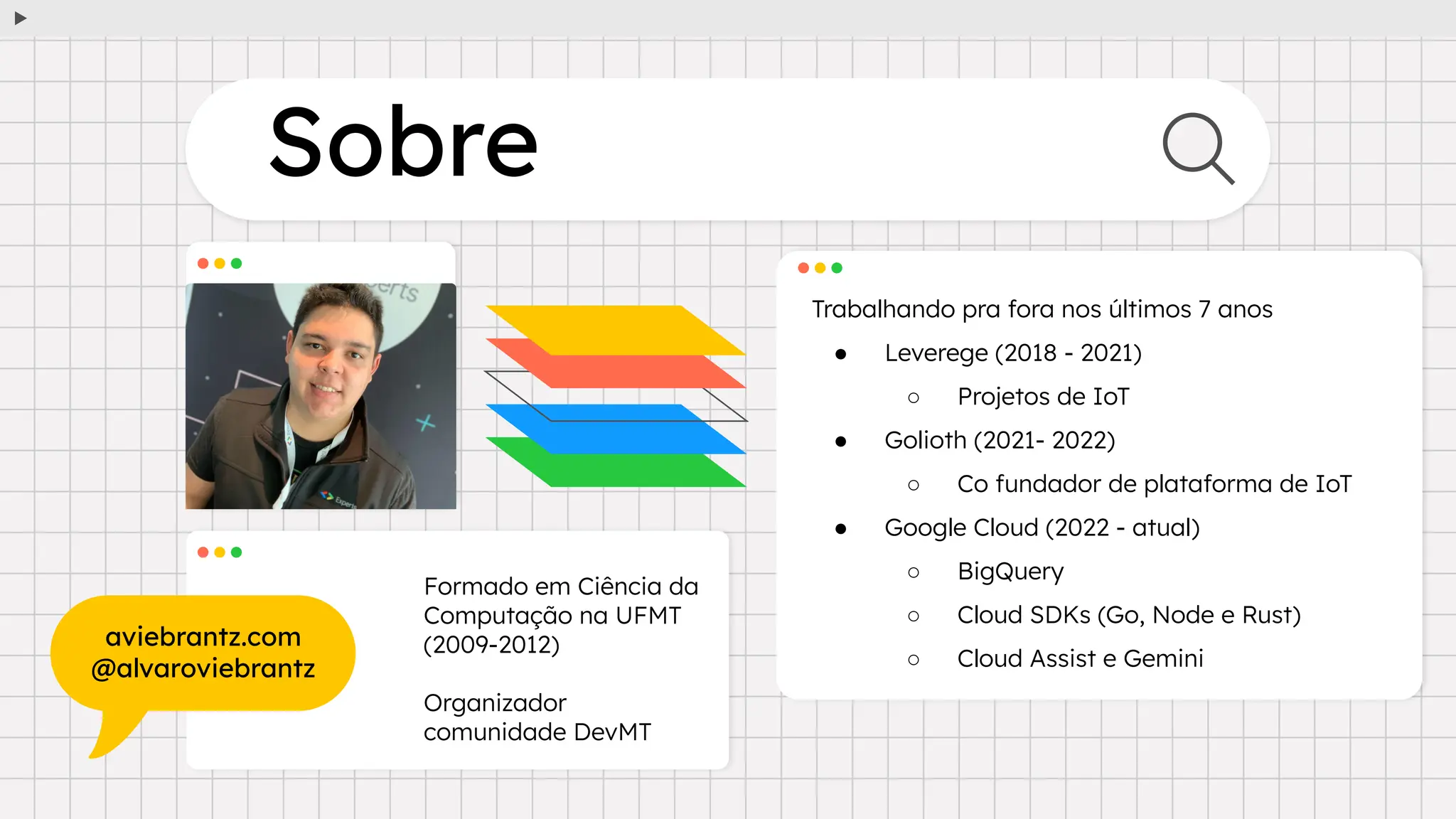 aviebrantz.com
@alvaroviebrantz
Formado em Ciência da
Computação na UFMT
(2009-2012)
Organizador
comunidade DevMT
Trabalhando pra fora nos últimos 7 anos
● Leverege (2018 - 2021)
○ Projetos de IoT
● Golioth (2021- 2022)
○ Co fundador de plataforma de IoT
● Google Cloud (2022 - atual)
○ BigQuery
○ Cloud SDKs (Go, Node e Rust)
○ Cloud Assist e Gemini
Sobre
 