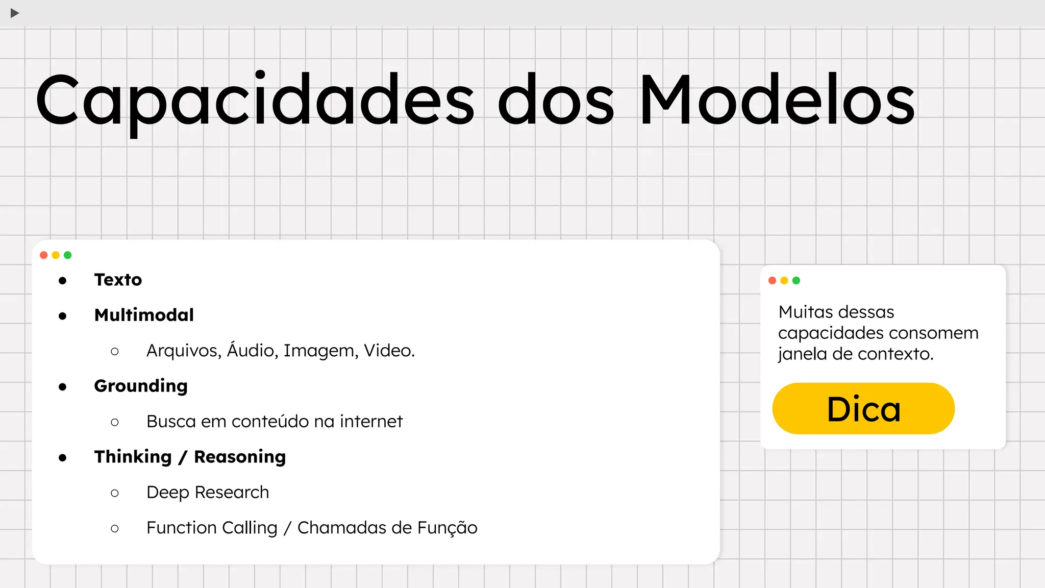 ● Texto
● Multimodal
○ Arquivos, Áudio, Imagem, Video.
● Grounding
○ Busca em conteúdo na internet
● Thinking / Reasoning
○ Deep Research
○ Function Calling / Chamadas de Função
Muitas dessas
capacidades consomem
janela de contexto.
Capacidades dos Modelos
Dica
 