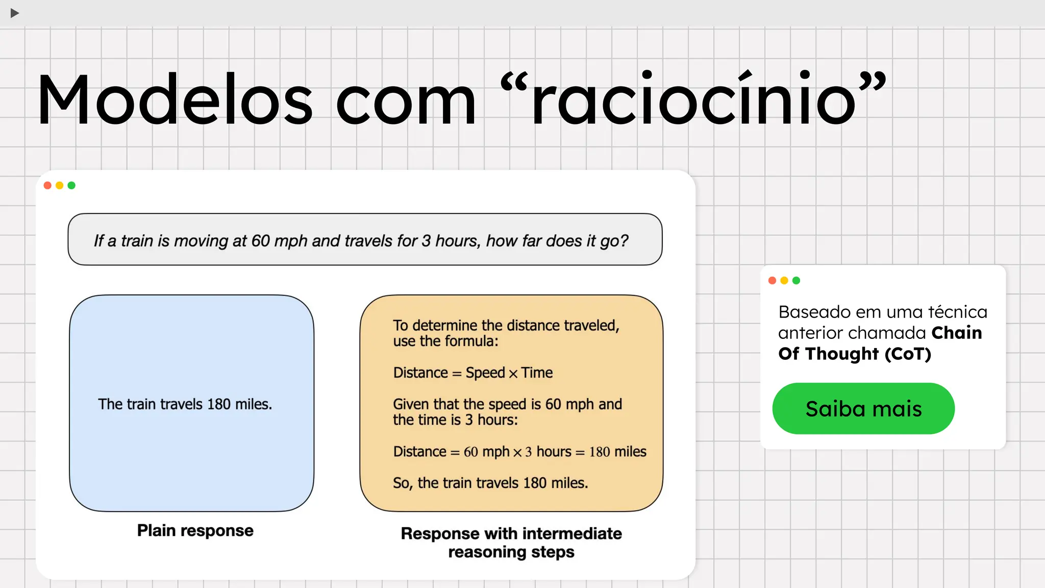 Modelos com “raciocínio”
Baseado em uma técnica
anterior chamada Chain
Of Thought (CoT)
Saiba mais
 
