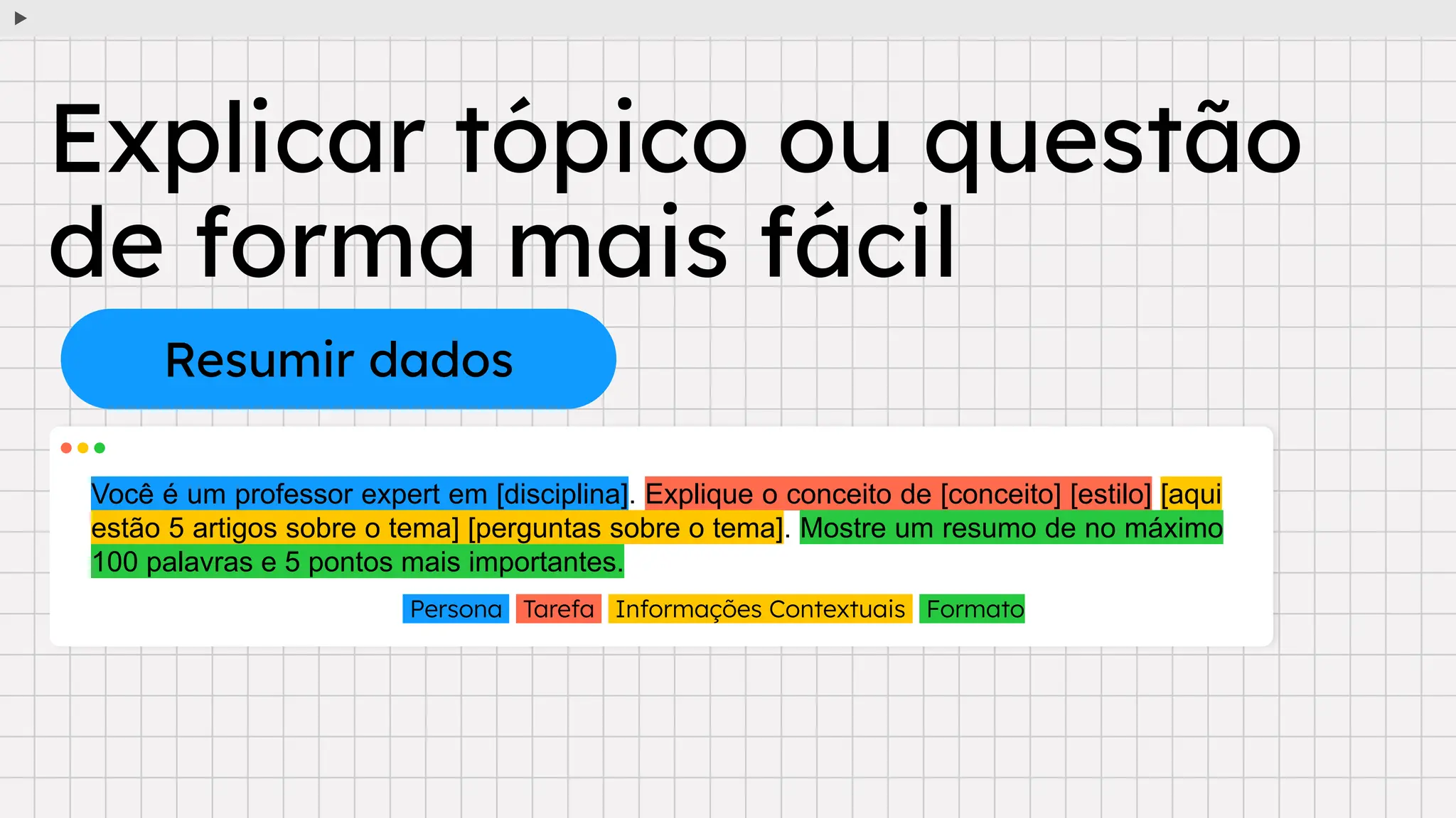 Explicar tópico ou questão
de forma mais fácil
Resumir dados
Você é um professor expert em [disciplina]. Explique o conceito de [conceito] [estilo] [aqui
estão 5 artigos sobre o tema] [perguntas sobre o tema]. Mostre um resumo de no máximo
100 palavras e 5 pontos mais importantes.
Persona Tarefa Informações Contextuais Formato
 