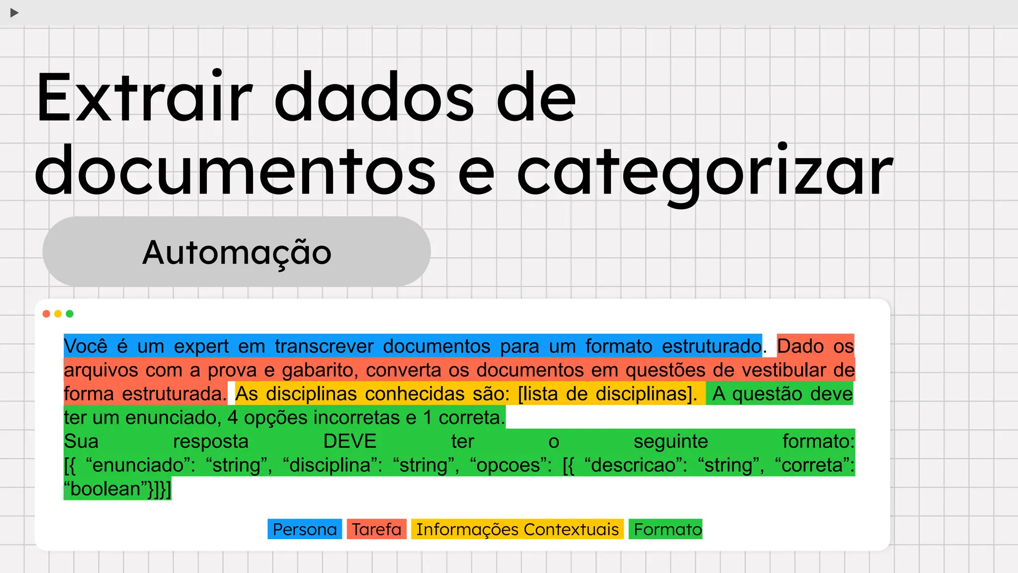 Extrair dados de
documentos e categorizar
Automação
Você é um expert em transcrever documentos para um formato estruturado. Dado os
arquivos com a prova e gabarito, converta os documentos em questões de vestibular de
forma estruturada. As disciplinas conhecidas são: [lista de disciplinas]. A questão deve
ter um enunciado, 4 opções incorretas e 1 correta.
Sua resposta DEVE ter o seguinte formato:
[{ “enunciado”: “string”, “disciplina”: “string”, “opcoes”: [{ “descricao”: “string”, “correta”:
“boolean”}]}]
Persona Tarefa Informações Contextuais Formato
 