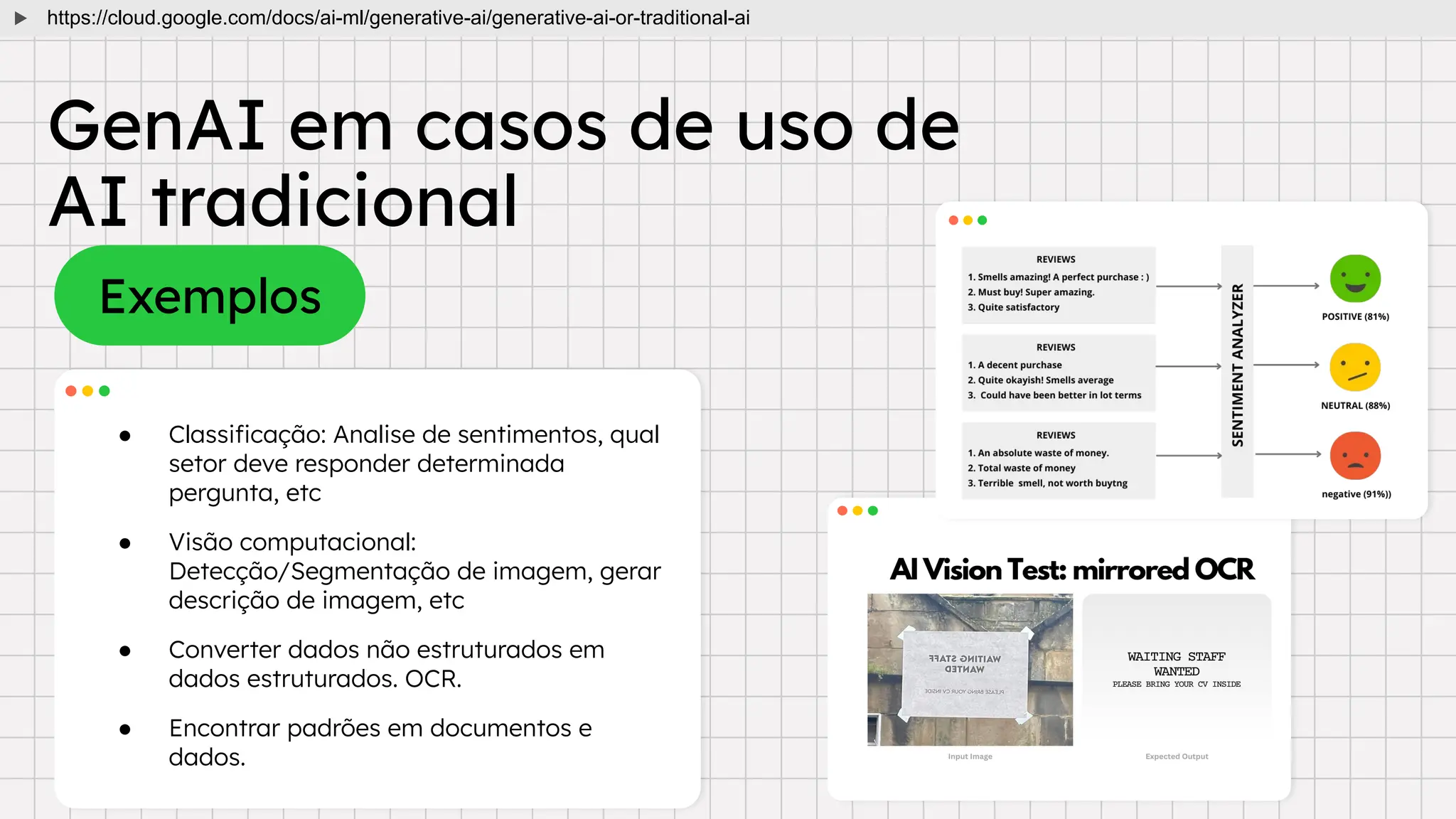 GenAI em casos de uso de
AI tradicional
Exemplos
● Classiﬁcação: Analise de sentimentos, qual
setor deve responder determinada
pergunta, etc
● Visão computacional:
Detecção/Segmentação de imagem, gerar
descrição de imagem, etc
● Converter dados não estruturados em
dados estruturados. OCR.
● Encontrar padrões em documentos e
dados.
https://cloud.google.com/docs/ai-ml/generative-ai/generative-ai-or-traditional-ai
 