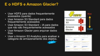 E o HDFS e Amazon Glacier?
• Usar HDFS para dados frequentemente
acessados (quente)
• Usar Amazon S3 Standard para dados
frequentemente acessados
• Usar Amazon S3 Standard – IA para dados
que não são frequentemente acessados
• Usar Amazon Glacier para arquivar dados
frios
• Usar o Amazon S3 Analytics para analisar a
categoria de armazenamento dos objetos.
New
 