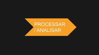 PROCESSAR
/ ANALISAR
 