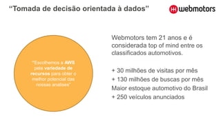 “Tomada de decisão orientada à dados”
Webmotors tem 21 anos e é
considerada top of mind entre os
classificados automotivos.
+ 30 milhões de visitas por mês
+ 130 milhões de buscas por mês
Maior estoque automotivo do Brasil
+ 250 veículos anunciados
“Escolhemos a AWS
pela variedade de
recursos para obter o
melhor potencial das
nossas analises”
 