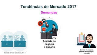 Tendências de Mercado 2017
Fonte: Guia Salarial 2017
Demandas
Gerente de projetos,
gerente de tecnologia e
inovação
Analista de
negócio
E suporte
 