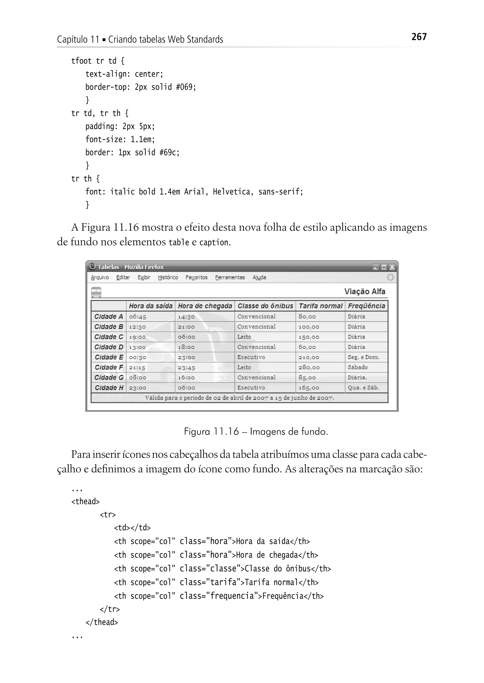 267Capítulo 11 ■ Criando tabelas Web Standards
tfoot tr td {
	 text-align: center;
	 border-top: 2px solid #069;
	 }
tr td, tr th {
	 padding: 2px 5px;
	 font-size: 1.1em;
	 border: 1px solid #69c;
	 }
tr th {
	 font: italic bold 1.4em Arial, Helvetica, sans-serif;
	 }
A Figura 11.16 mostra o efeito desta nova folha de estilo aplicando as imagens
de fundo nos elementos table e caption.
Figura 11.16 – Imagens de fundo.
Para inserir ícones nos cabeçalhos da tabela atribuímos uma classe para cada cabe-
çalho e definimos a imagem do ícone como fundo. As alterações na marcação são:
...
<thead>
		 <tr>
			 <td></td>
			 <th scope="col" class="hora">Hora da saída</th>
			 <th scope="col" class="hora">Hora de chegada</th>
			 <th scope="col" class="classe">Classe do ônibus</th>
			 <th scope="col" class="tarifa">Tarifa normal</th>
			 <th scope="col" class="frequencia">Frequência</th>
		 </tr>
	 </thead>
...
 