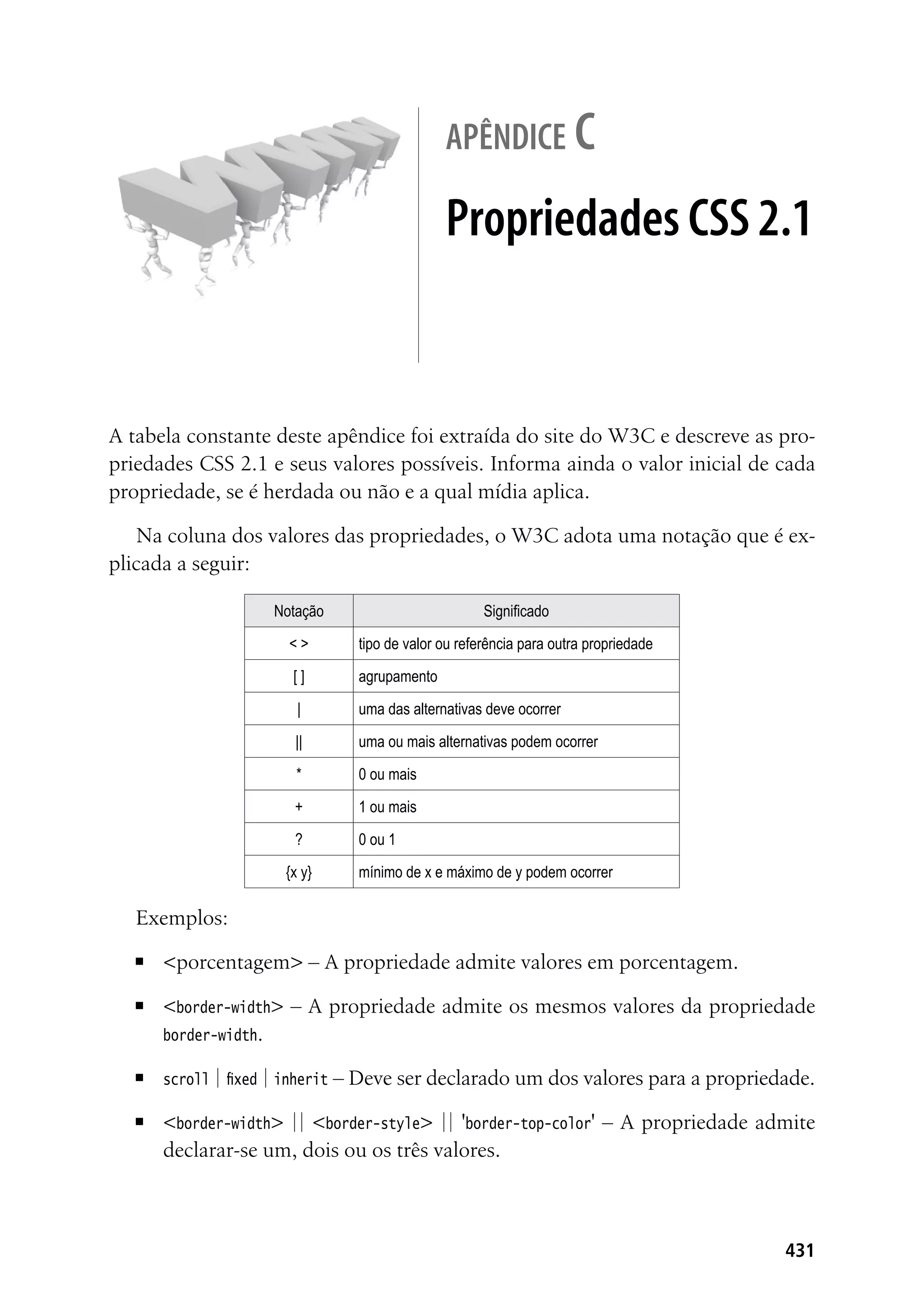 431
apêndice C
Propriedades CSS 2.1
A tabela constante deste apêndice foi extraída do site do W3C e descreve as pro-
priedades CSS 2.1 e seus valores possíveis. Informa ainda o valor inicial de cada
propriedade, se é herdada ou não e a qual mídia aplica.
Na coluna dos valores das propriedades, o W3C adota uma notação que é ex-
plicada a seguir:
Notação Significado
< > tipo de valor ou referência para outra propriedade
[ ] agrupamento
| uma das alternativas deve ocorrer
|| uma ou mais alternativas podem ocorrer
* 0 ou mais
+ 1 ou mais
? 0 ou 1
{x y} mínimo de x e máximo de y podem ocorrer
Exemplos:
■	 <porcentagem> – A propriedade admite valores em porcentagem.
■	 <border-width> – A propriedade admite os mesmos valores da propriedade
border-width.
■	 scroll | fixed | inherit – Deve ser declarado um dos valores para a propriedade.
■	 <border-width> || <border-style> || 'border-top-color' – A propriedade admite
declarar-se um, dois ou os três valores.
 