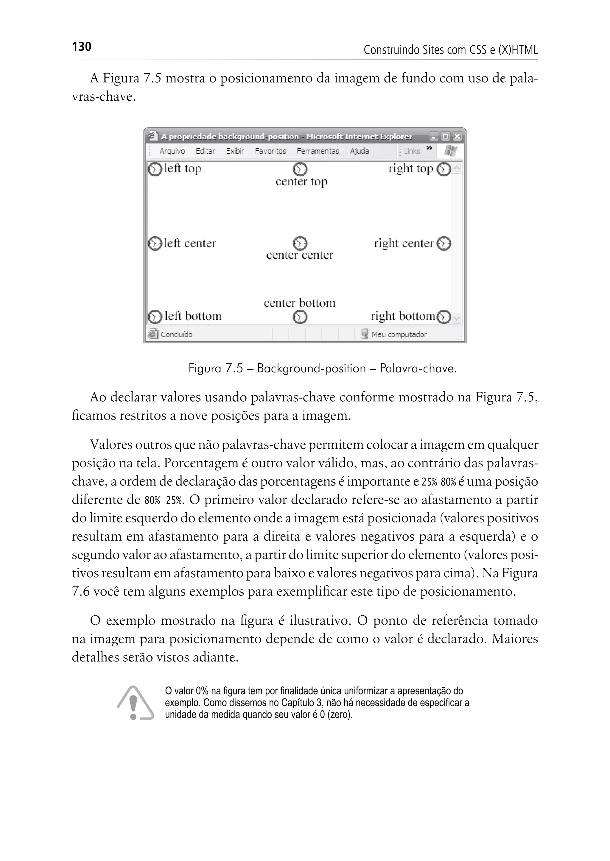 Construindo Sites com CSS e (X)HTML130
A Figura 7.5 mostra o posicionamento da imagem de fundo com uso de pala-
vras-chave.
Figura 7.5 – Background-position – Palavra-chave.
Ao declarar valores usando palavras-chave conforme mostrado na Figura 7.5,
ficamos restritos a nove posições para a imagem.
Valores outros que não palavras-chave permitem colocar a imagem em qualquer
posição na tela. Porcentagem é outro valor válido, mas, ao contrário das palavras-
chave, a ordem de declaração das porcentagens é importante e 25% 80% é uma posição
diferente de 80% 25%. O primeiro valor declarado refere-se ao afastamento a partir
do limite esquerdo do elemento onde a imagem está posicionada (valores positivos
resultam em afastamento para a direita e valores negativos para a esquerda) e o
segundo valor ao afastamento, a partir do limite superior do elemento (valores posi-
tivos resultam em afastamento para baixo e valores negativos para cima). Na Figura
7.6 você tem alguns exemplos para exemplificar este tipo de posicionamento.
O exemplo mostrado na figura é ilustrativo. O ponto de referência tomado
na imagem para posicionamento depende de como o valor é declarado. Maiores
detalhes serão vistos adiante.
O valor 0% na figura tem por finalidade única uniformizar a apresentação do
exemplo. Como dissemos no Capítulo 3, não há necessidade de especificar a
unidade da medida quando seu valor é 0 (zero).
 