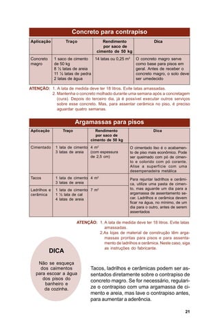 Concreto para contrapiso
Aplicação          Traço               Rendimento                  Dica
                                       por saco de
                                    cimento de 50 kg
Concreto      1 saco de cimento   14 latas ou 0,25 m3    O concreto magro serve
magro         de 50 kg                                   como base para pisos em
              8 ½ latas de areia                         geral. Antes de receber o
              11 ½ latas de pedra                        concreto magro, o solo deve
              2 latas de água                            ser umedecido

ATENÇÃO: 1. A lata de medida deve ter 18 litros. Evite latas amassadas.
         2. Mantenha o concreto molhado durante uma semana após a concretagem
            (cura). Depois do terceiro dia, já é possível executar outros serviços
            sobre esse concreto. Mas, para assentar cerâmica no piso, é preciso
            aguardar quatro semanas.


                          Argamassas para pisos
Aplicação         Traço            Rendimento                      Dica
                                    por saco de
                                 cimento de 50 kg
Cimentado     1 lata de cimento 4 m2                  O cimentado liso é o acabamen-
              3 latas de areia  (com espessura        to de piso mais econômico. Pode
                                de 2,5 cm)            ser queimado com pó de cimen-
                                                      to e colorido com pó corante.
                                                      Alise a superfície com uma
                                                      desempenadeira metálica
Tacos         1 lata de cimento 4 m2                  Para rejuntar ladrilhos e cerâmi-
              3 latas de areia                        ca, utilize uma pasta de cimen-
Ladrilhos e   1 lata de cimento 7 m2                  to, mas aguarde um dia para a
cerâmica      1 ½ lata de cal                         argamassa de assentamento se-
              4 latas de areia                        car. Ladrilhos e cerâmica devem
                                                      ficar na água, no mínimo, de um
                                                      dia para o outro, antes de serem
                                                      assentados

                          ATENÇÃO: 1. A lata de medida deve ter 18 litros. Evite latas
                                      amassadas.
                                   2.As lojas de material de construção têm arga-
                                      massas prontas para pisos e para assenta-
                                      mento de ladrilhos e cerâmica. Neste caso, siga
                                      as instruções do fabricante.
           DICA
    Não se esqueça
     dos caimentos               Tacos, ladrilhos e cerâmicas podem ser as-
   para escoar a água            sentados diretamente sobre o contrapiso de
      dos pisos do               concreto magro. Se for necessário, regulari-
       banheiro e
       da cozinha.               ze o contrapiso com uma argamassa de ci-
                                 mento e areia, mas lave o contrapiso antes,
                                 para aumentar a aderência.

                                                                                      21
 