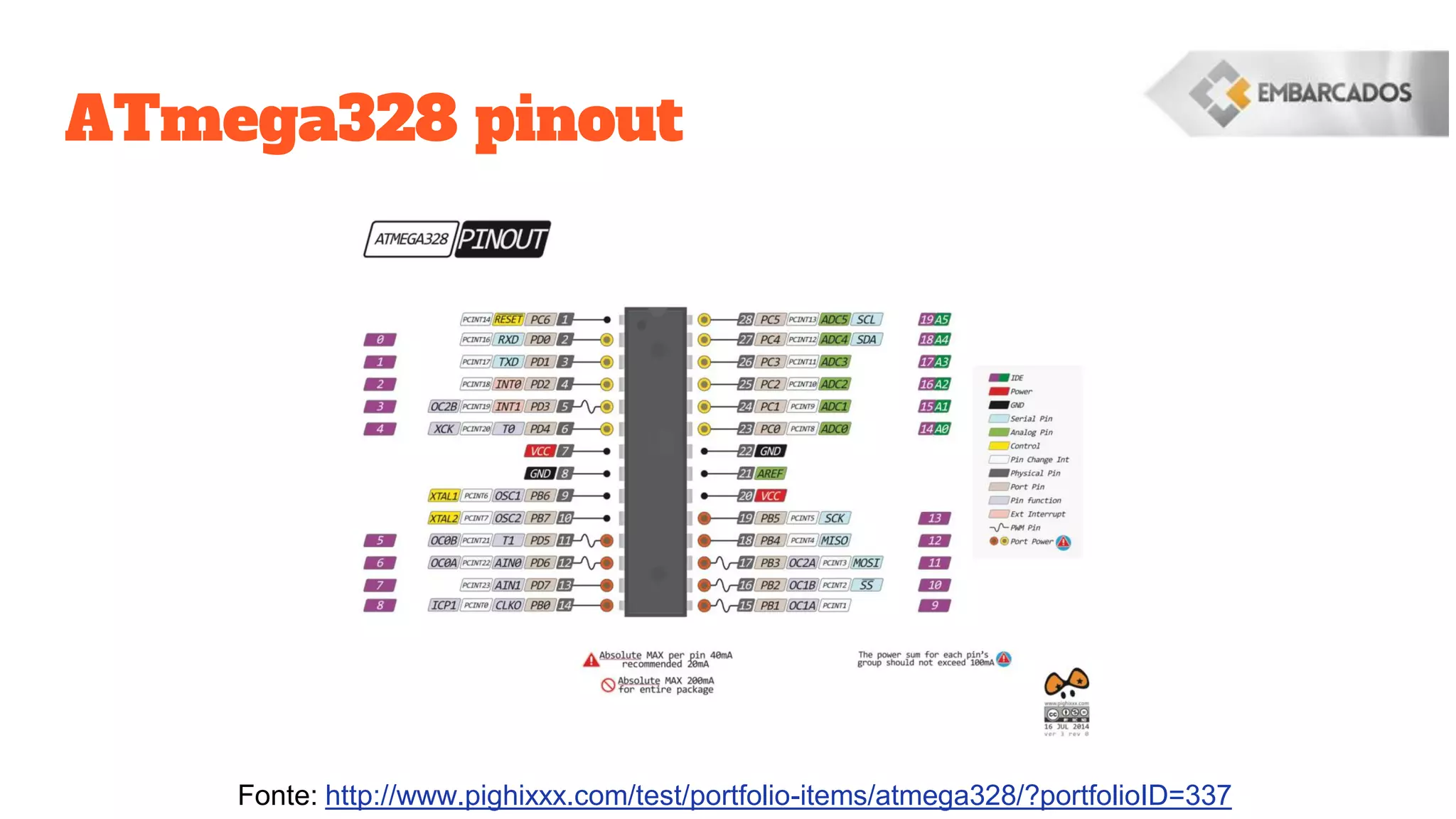 ATmega328 pinout
Fonte: http://www.pighixxx.com/test/portfolio-items/atmega328/?portfolioID=337
 