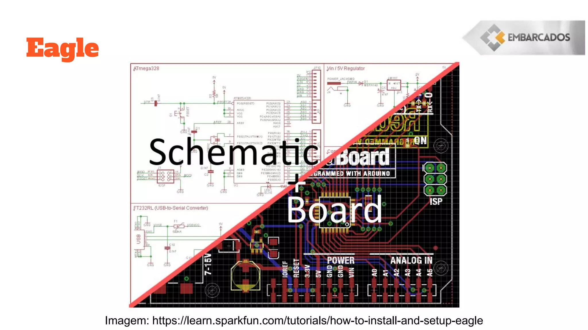 Eagle
Imagem: https://learn.sparkfun.com/tutorials/how-to-install-and-setup-eagle
 