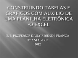 E. E. PROFESSOR DAILY RESENDE FRANÇA
              3os ANOS A e B
                   2012
 