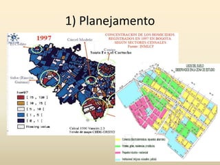 1) Planejamento
 