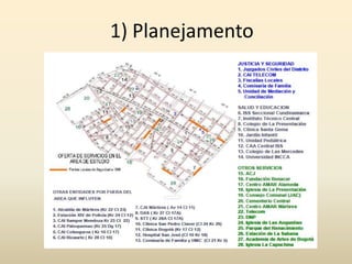 1) Planejamento
 