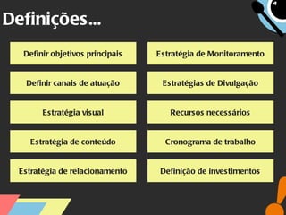 Definir objetivos principais Definições... Definir canais de atuação Estratégia visual Estratégia de conteúdo Estratégia de relacionamento Estratégia de Monitoramento Estratégias de Divulgação Cronograma de trabalho Recursos necessários Definição de investimentos 