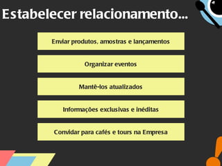 Estabelecer relacionamento... Enviar produtos, amostras e lançamentos Organizar eventos Mantê-los atualizados Informações exclusivas e inéditas Convidar para cafés e tours na Empresa 