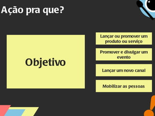 Ação pra que? Lançar ou promover um produto ou serviço Promover e divulgar um evento Lançar um novo canal Mobilizar as pessoas Objetivo 